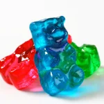 THC Gummies Review