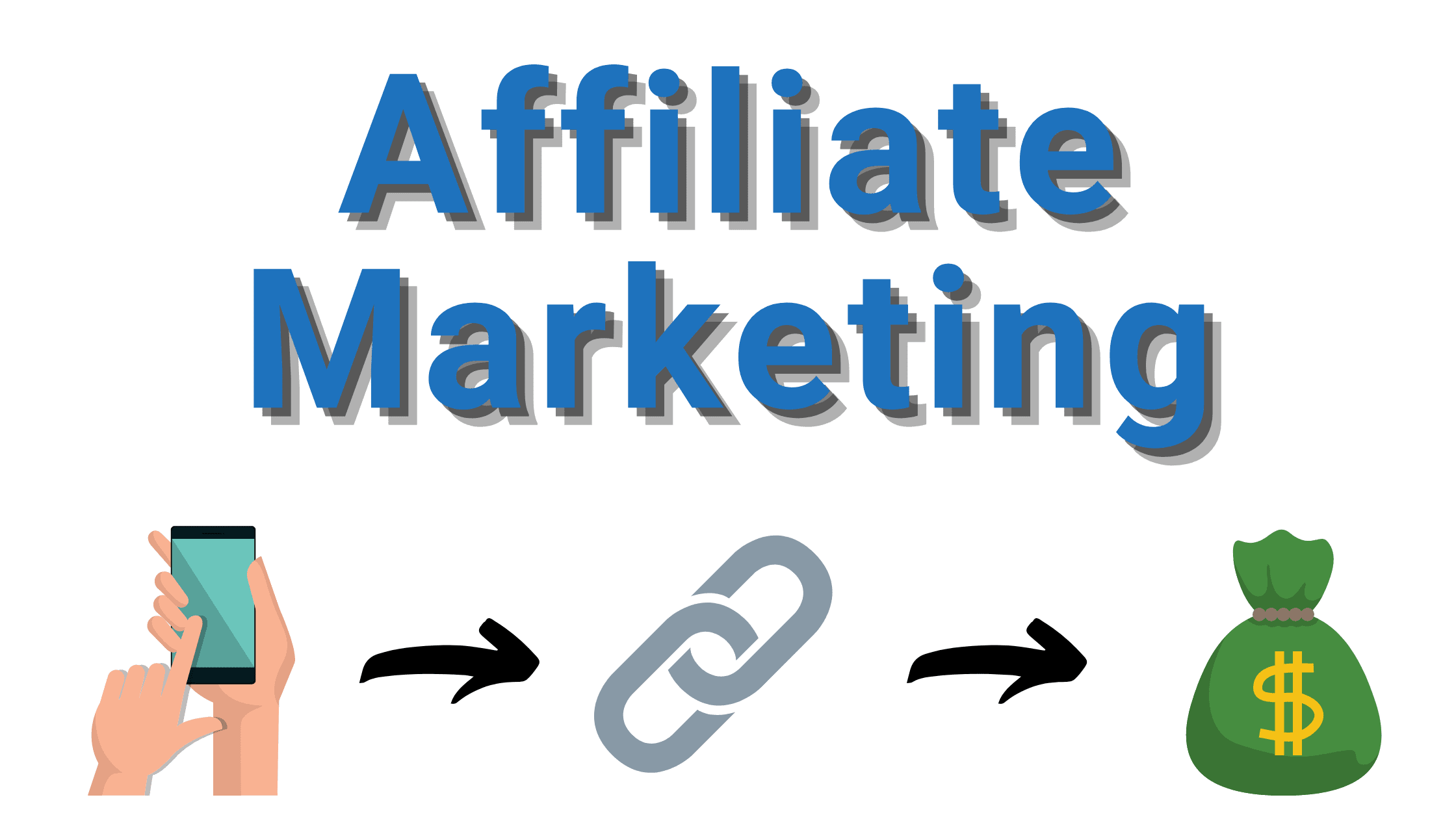 Exploring the Diversity: Products and Services for Affiliate Promotion